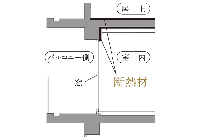 image photo