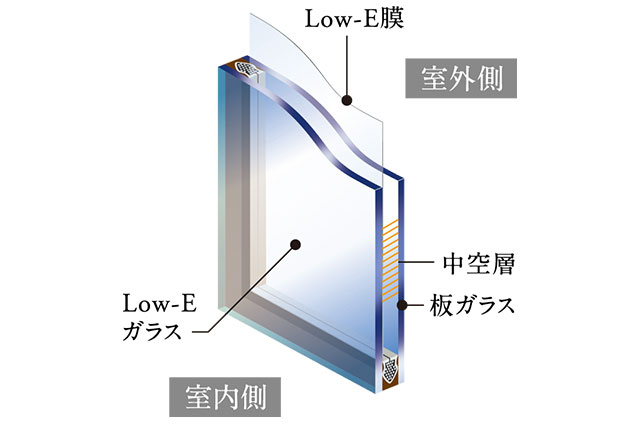 image photo