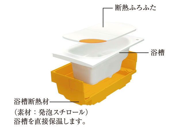 image photo