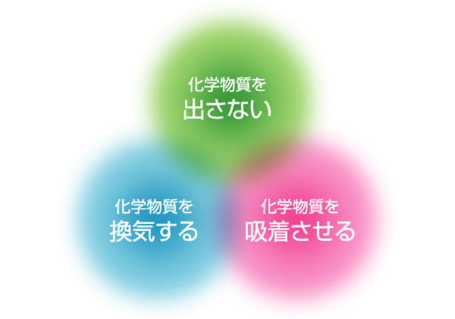 image photo