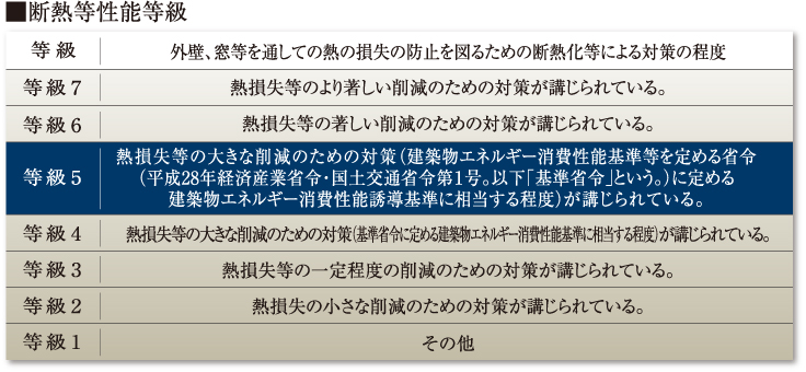 image photo