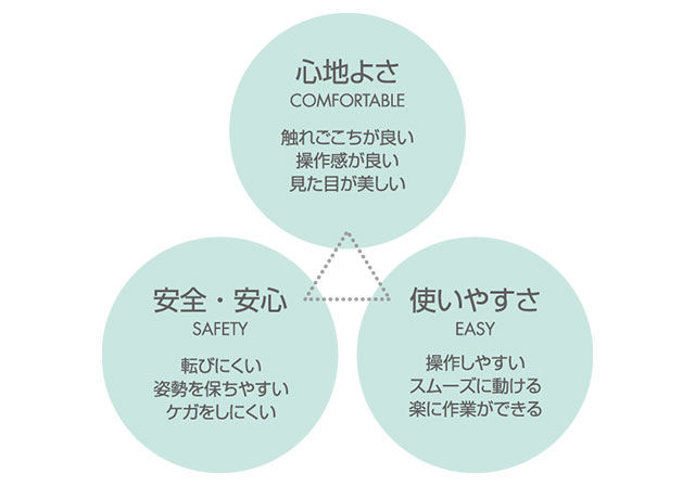 image photo