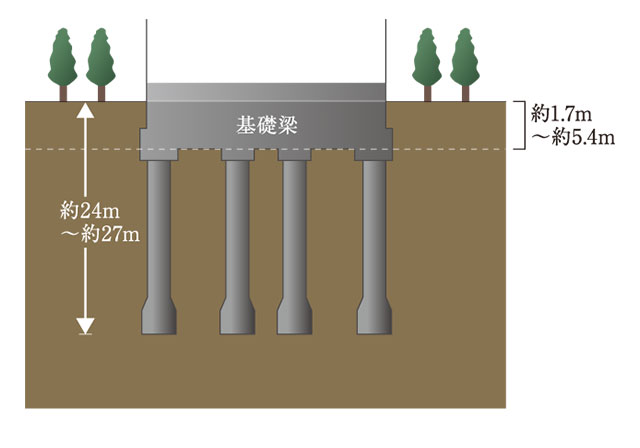image photo