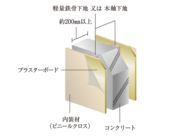 image photo
