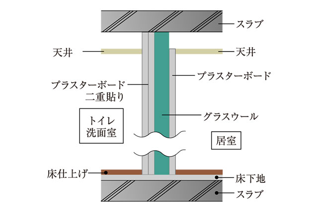 image photo