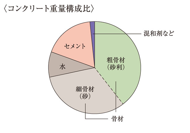 image photo