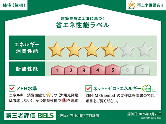 建築物省エネ法に基づく省エネ性能ラベル