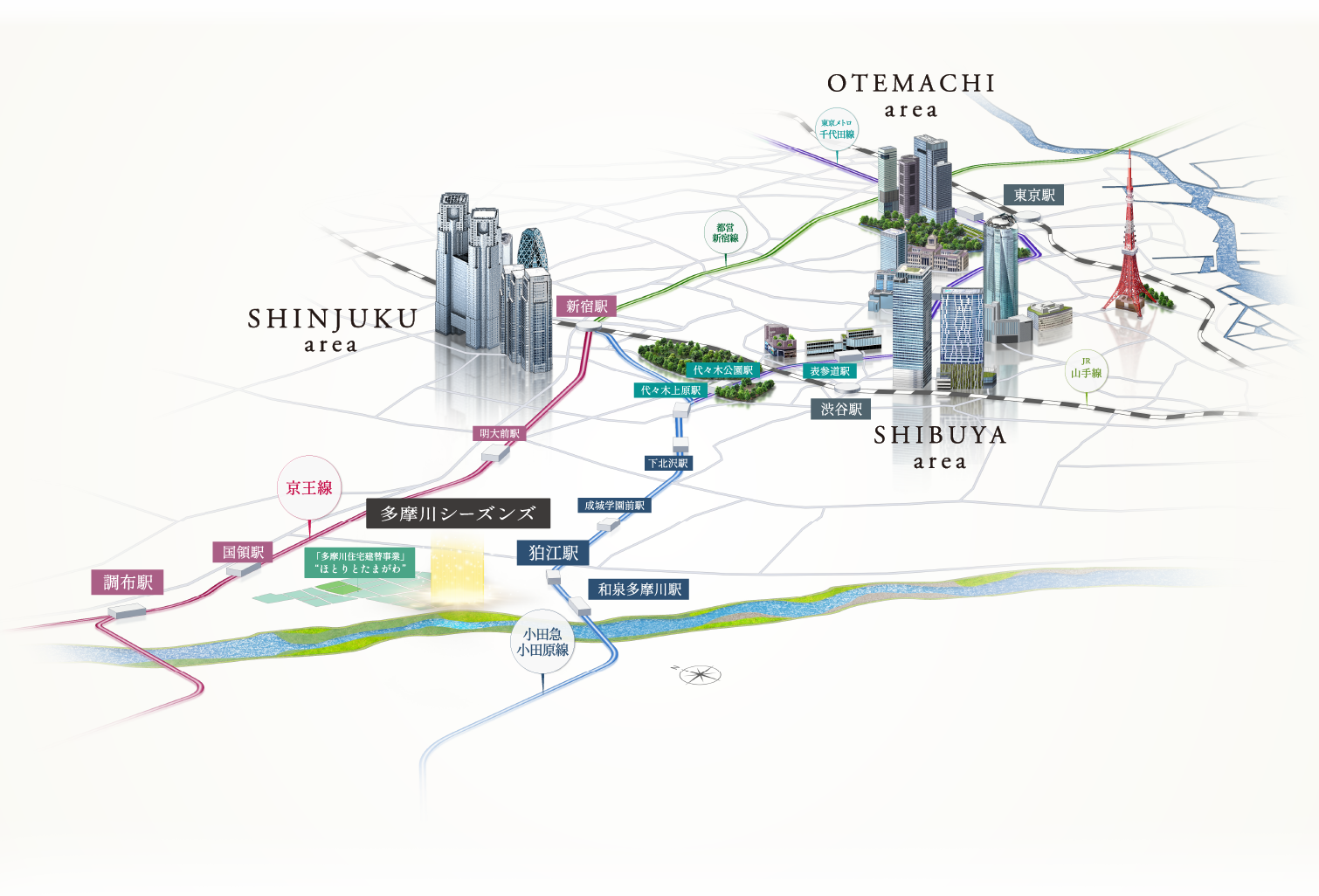 エリア概念図