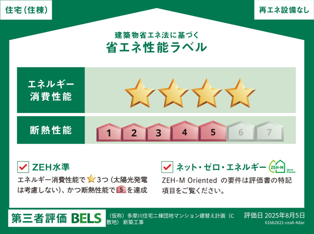 建築物省エネルギー性能表示制度（BELS）