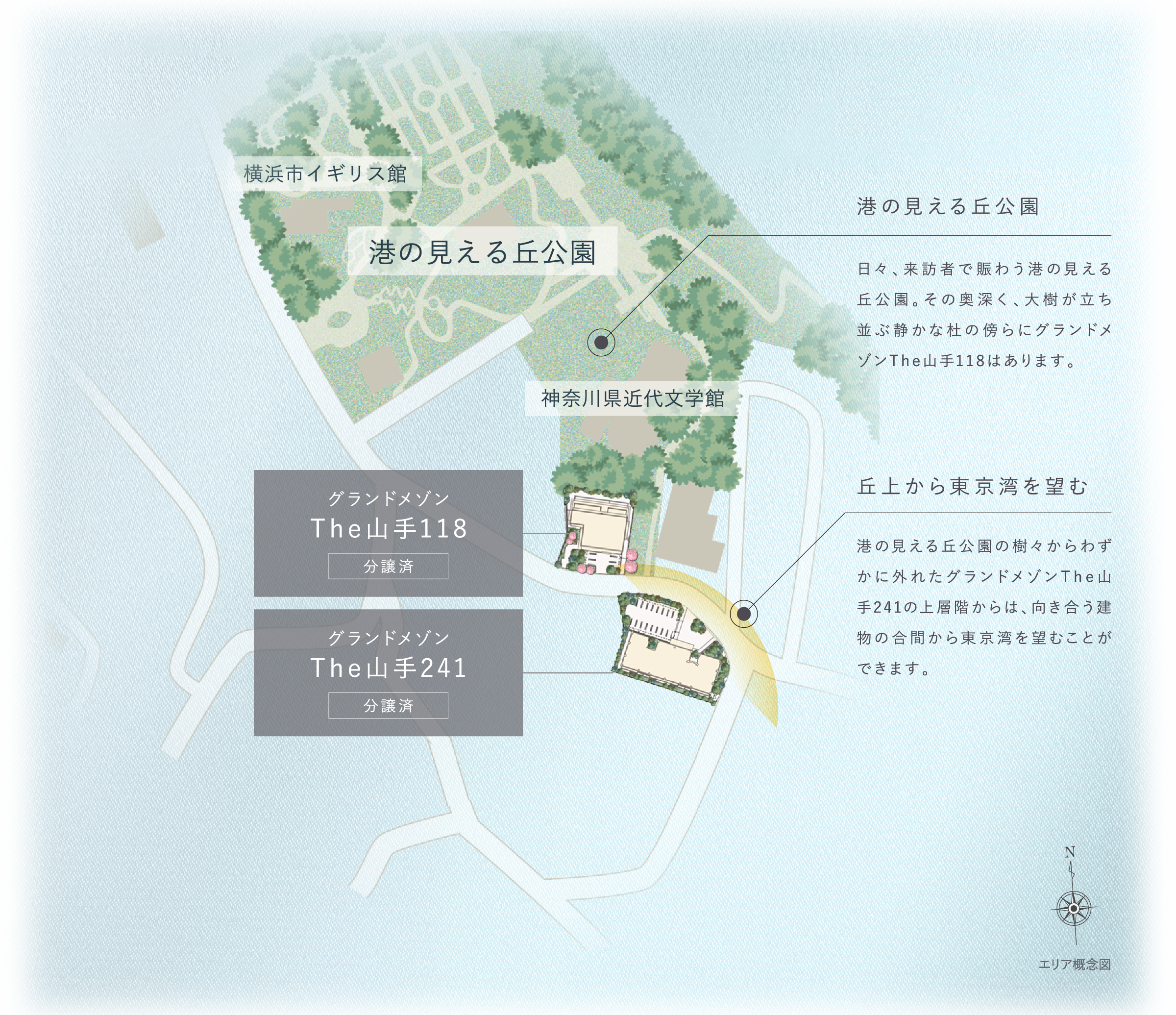 エリア概念図