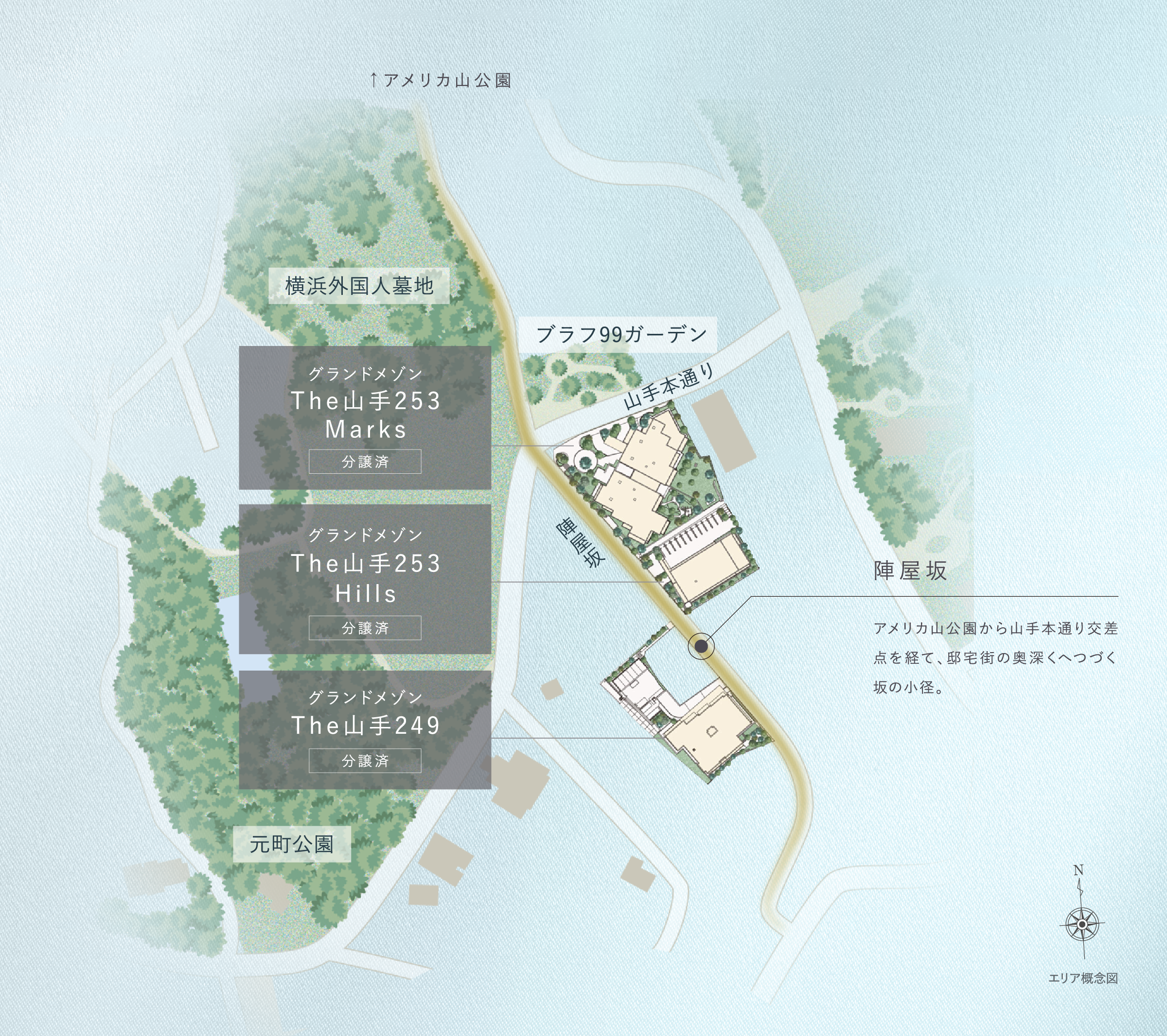 エリア概念図