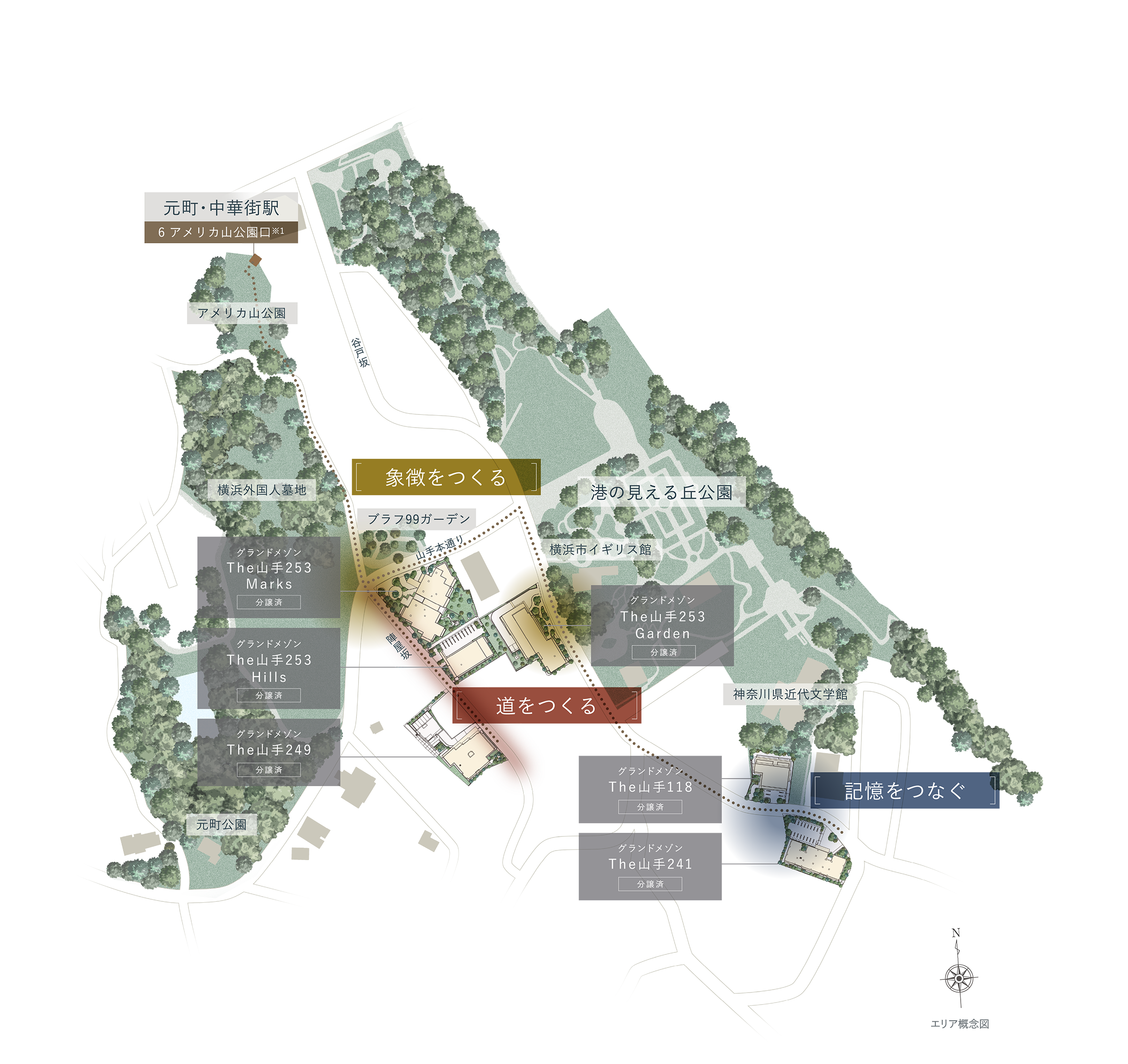 エリア概念図