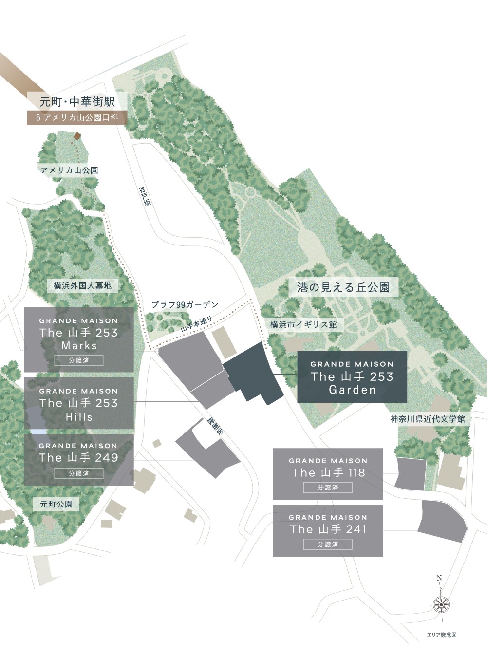 エリア概念図