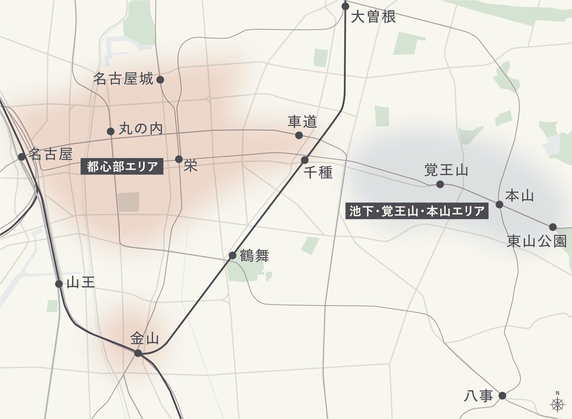 注力エリア