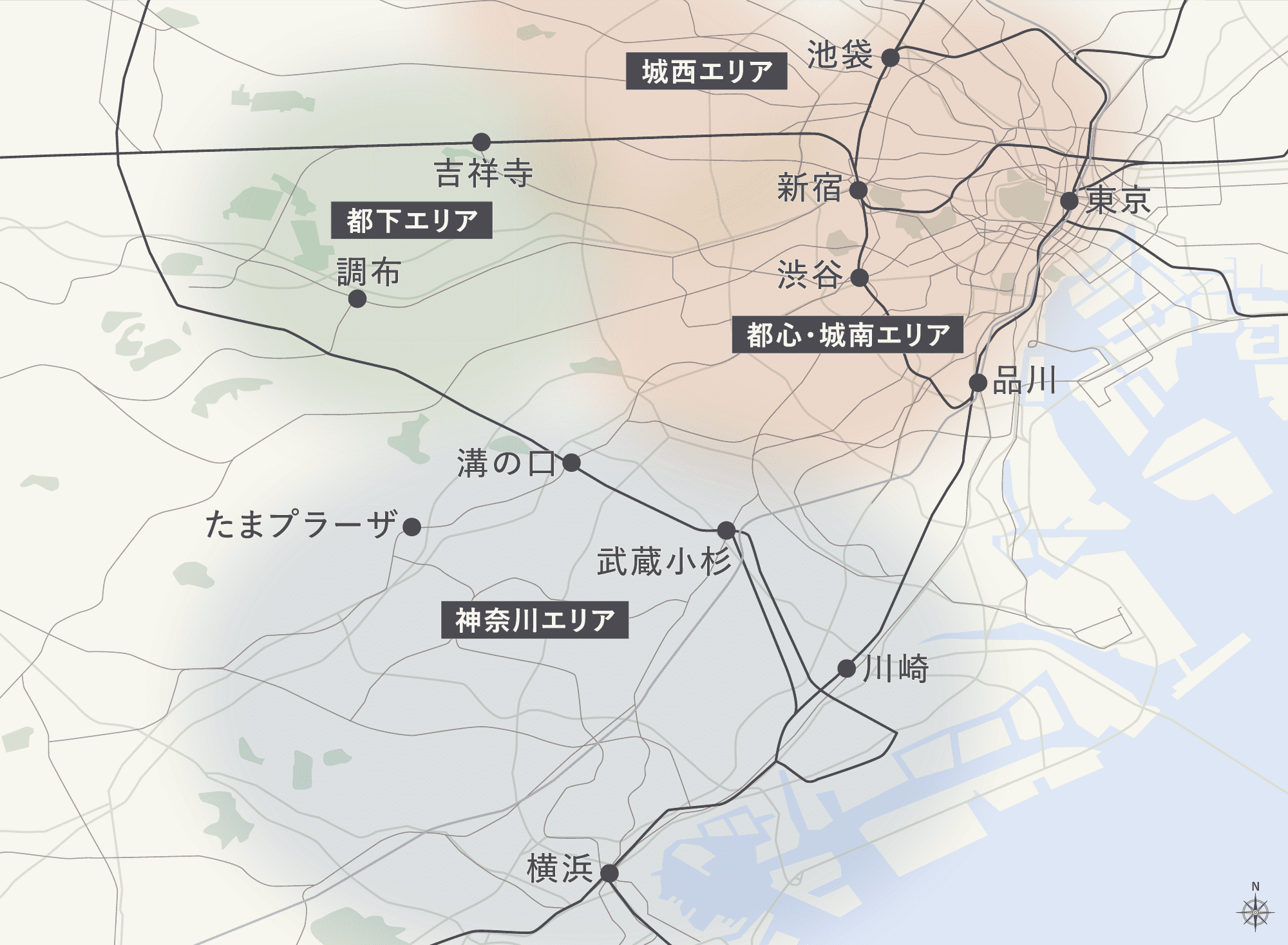 注力エリア