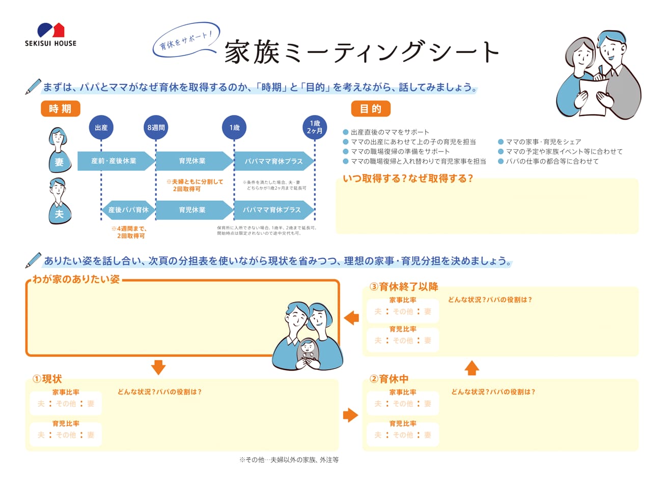 家族ミーティングシート