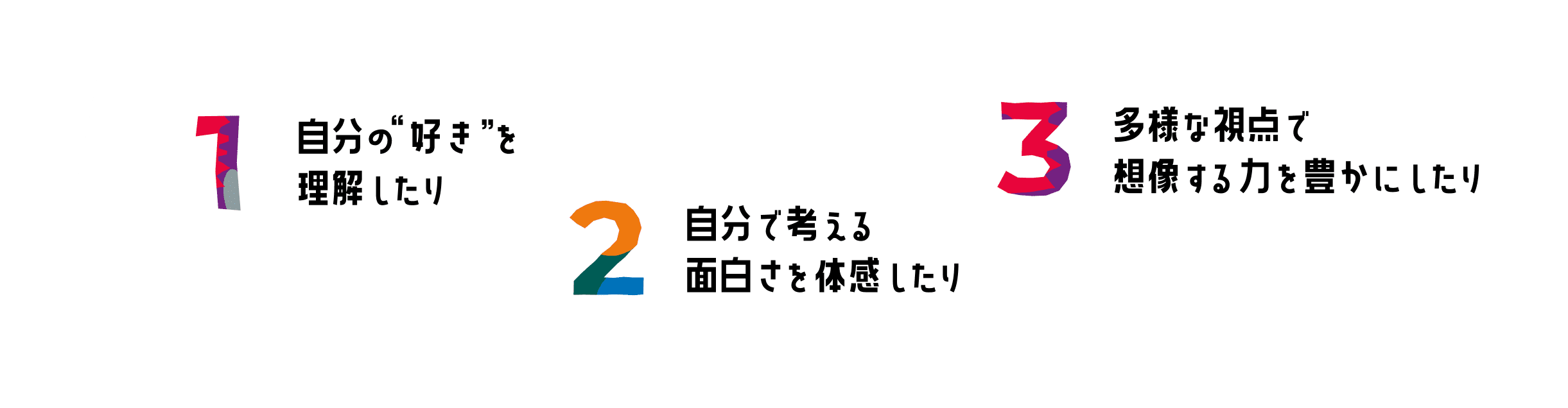 1 自分の“好き”を理解したり, 2 自分で考える面白さを体感したり,3 多様な視点で想像する力を豊かにしたり