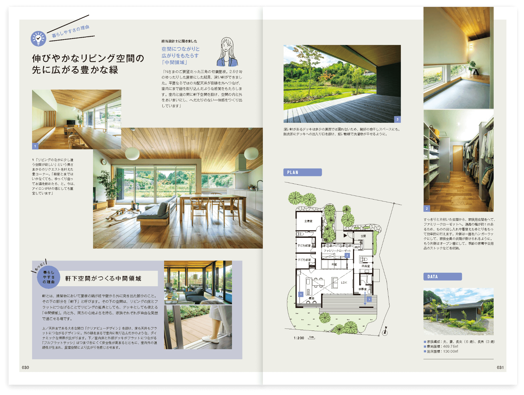 平屋の暮らしのイメージ画像