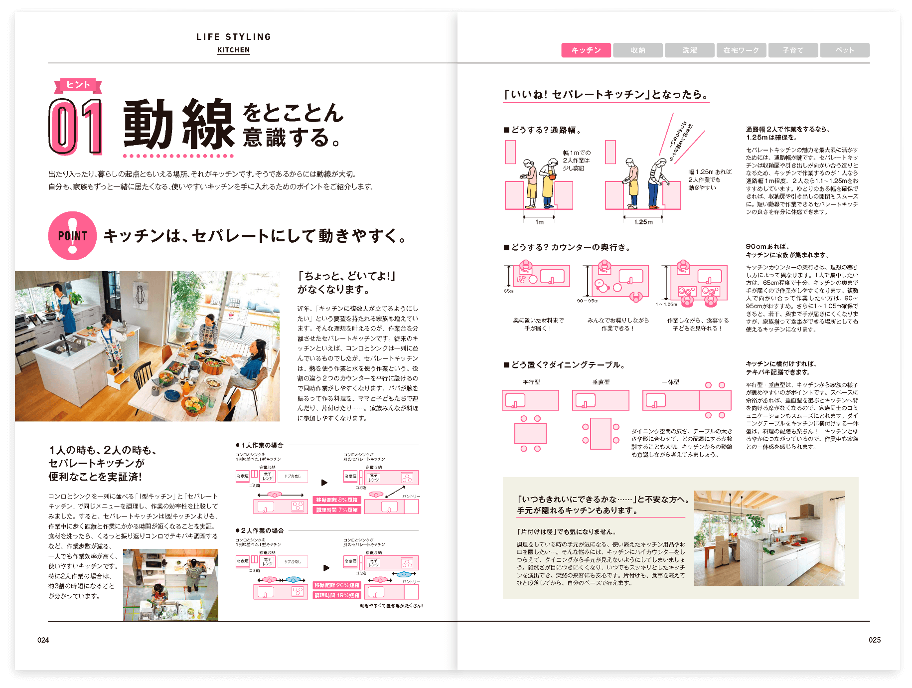 LIFESTYLING BOOKのイメージ画像