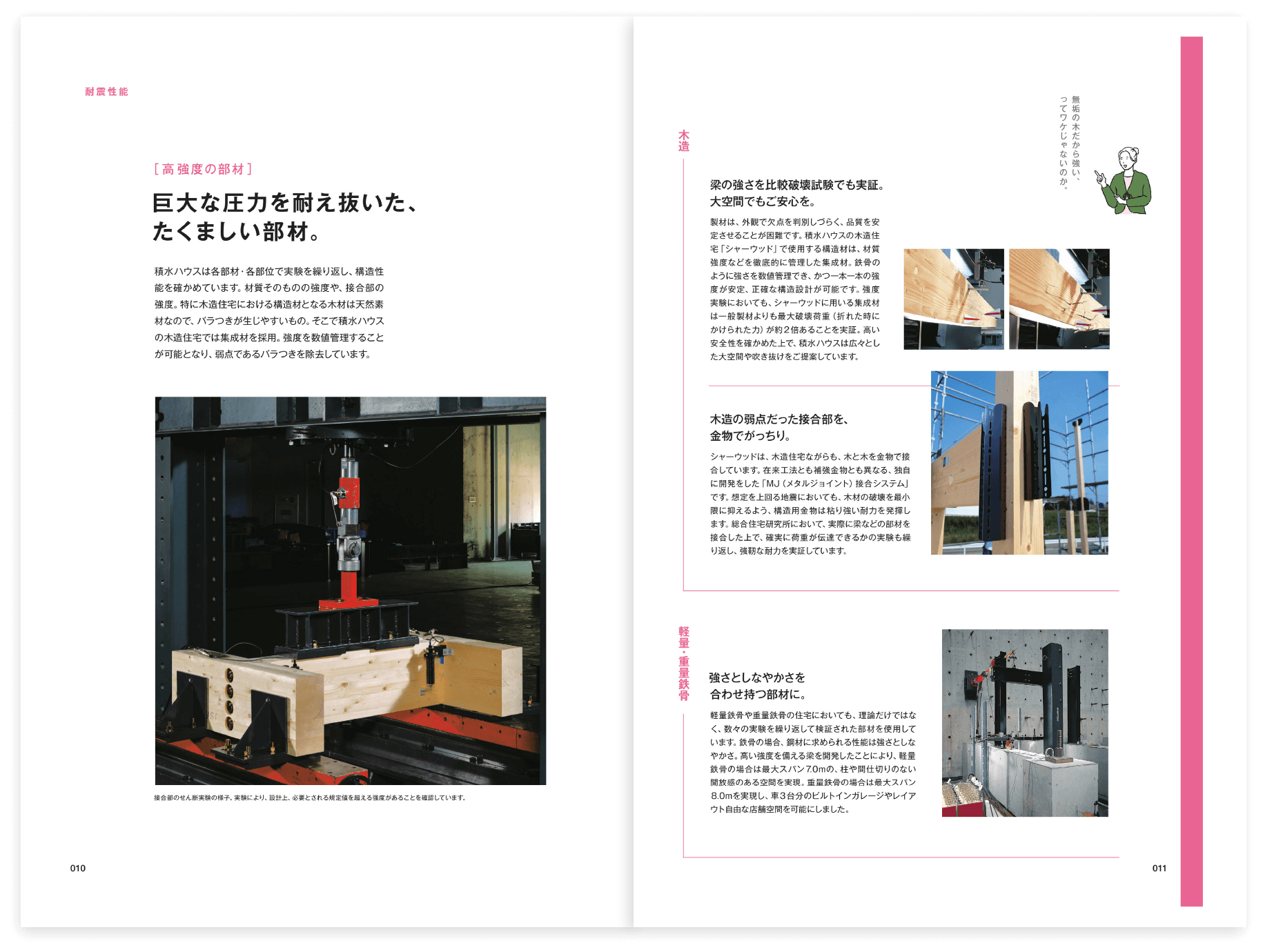 TECHNOLOGY BOOKのイメージ画像