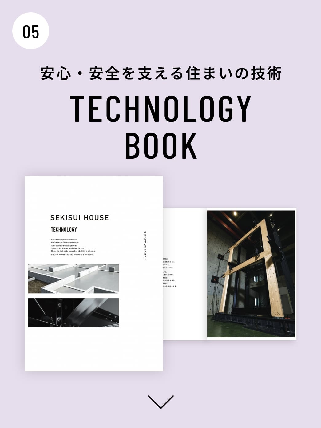 TECHNOLOGY BOOK