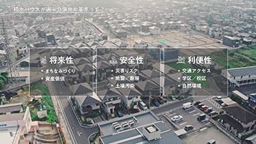 積水ハウスの土地さがし