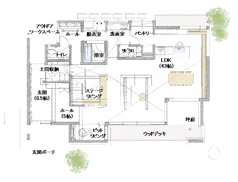間取り