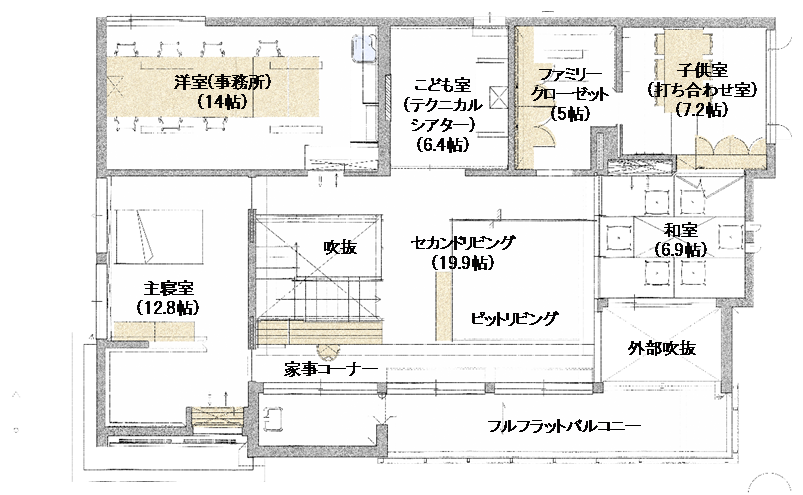 間取り