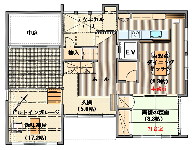 ●インテリアのイメージ間取り