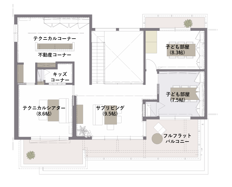 2F設計ポイント間取り