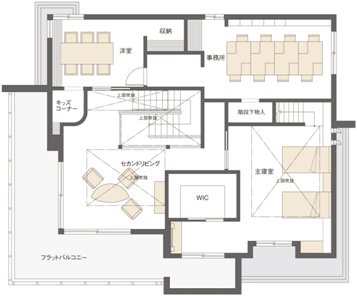 ～設計ポイント　２階～間取り