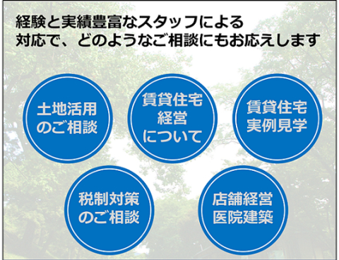 定期的に賃貸住宅完成見学会などを開催し、成功事例を実際にご覧頂いております。
またスタッフによるご相談も随時受け付け、お客様の大切な土地の有効活用を一緒に考えていきます。