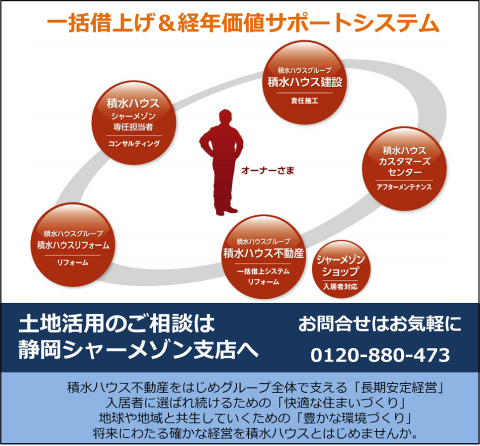 「手間いらず」と「安定収入」で悠々自適なオーナーライフをお約束いたします。