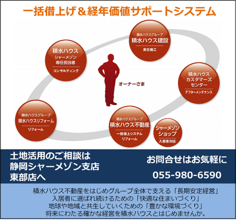 積水ハウスグループ全体で「長期安定経営」を支えます。
将来にわたる確かな経営を積水ハウスと始めませんか。