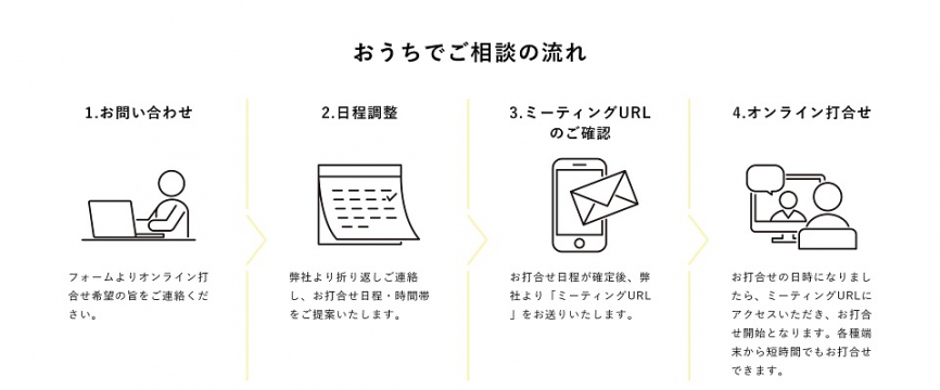 小さいお子さまがいて外出が難しい方や、お仕事が忙しくてなかなか住まいづくりが考えられないという方にもオススメです