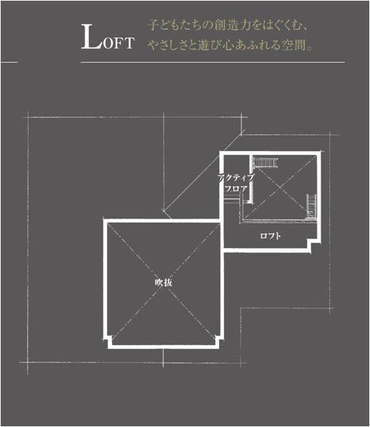 ロフト 遊び心あふれる空間間取り