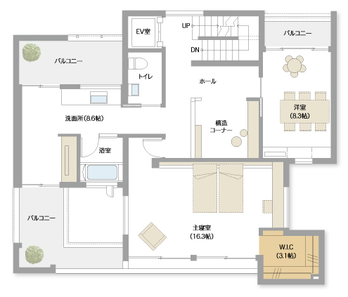 間取り