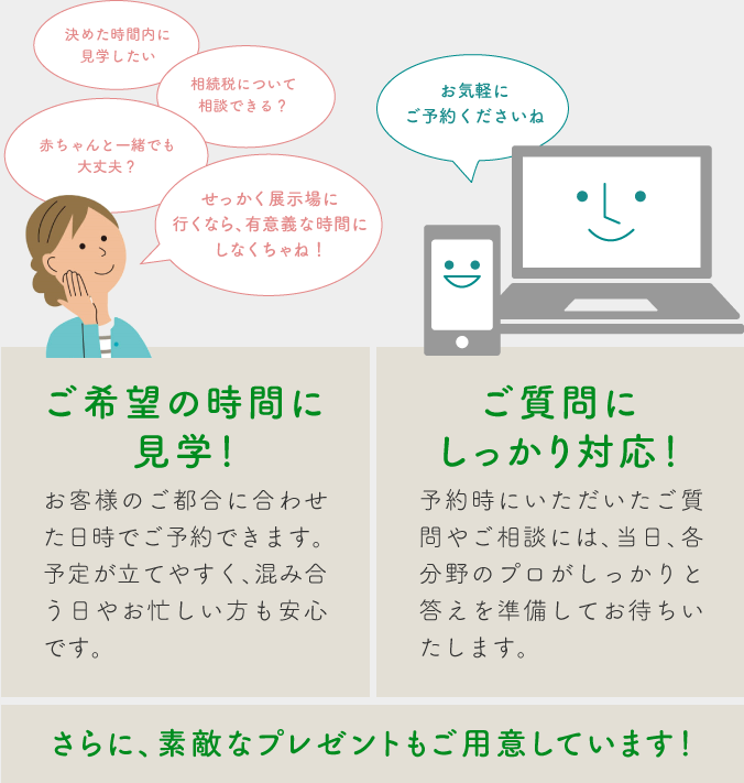 ご希望の時間に見学！ ご質問にしっかり対応！ さらに、素敵なプレゼントもご用意しています！