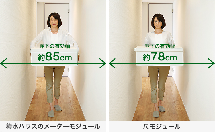 メーターモジュール