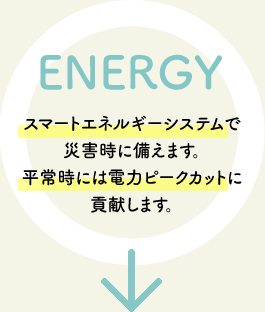 ENERGY スマートエネルギーシステムで災害時に備えます。平常時には電力ピークカットに貢献します。