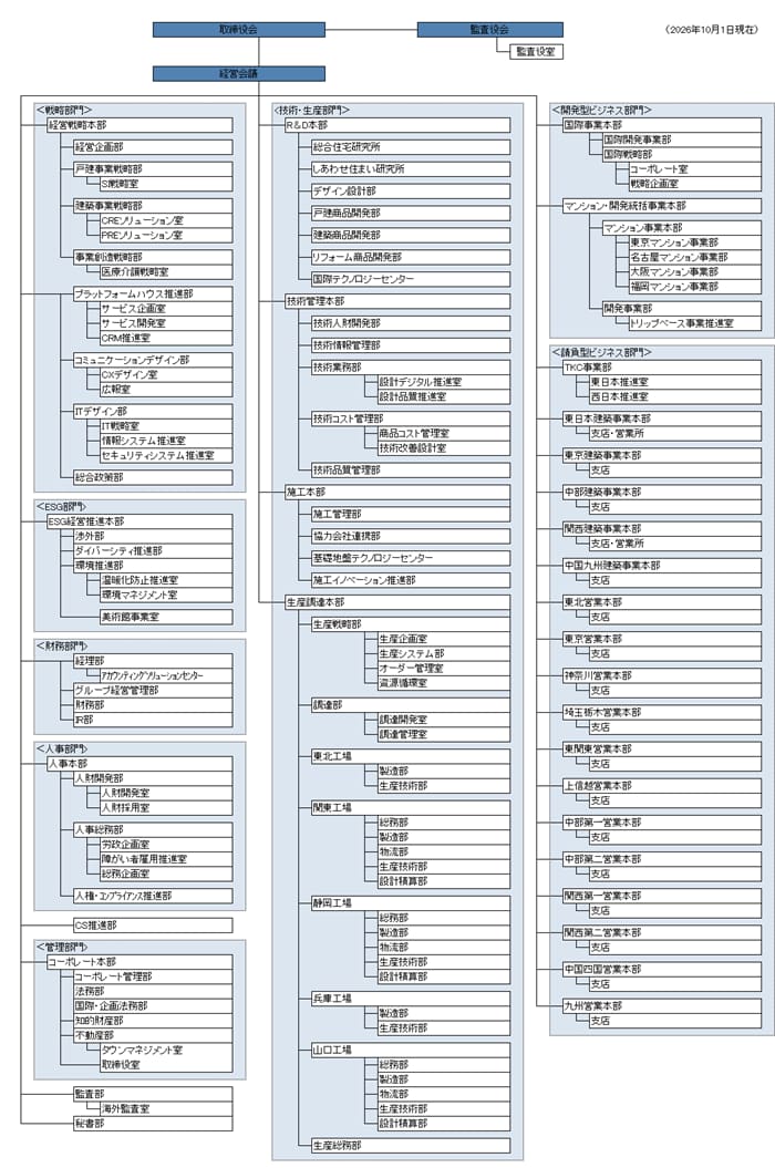 organization_20261001.png
