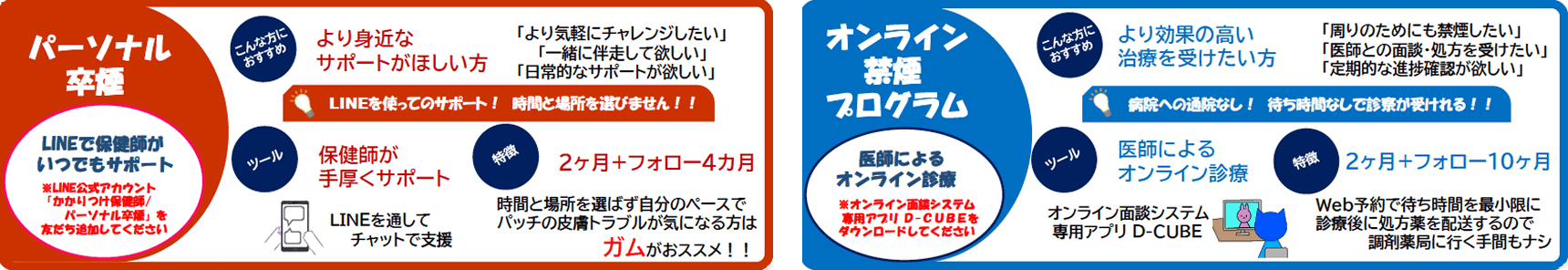 禁煙プログラム「断煙GO!」バナー