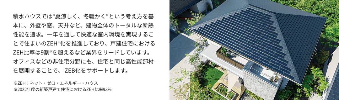 積水ハウスでは“夏涼しく、冬暖かく”という考え方を基本に、外壁や窓、天井など、建物全体のトータルな断熱性能を追求。一年を通して快適な室内環境を実現することで住まいのZEH※化を推進しており、戸建住宅におけるZEH比率は9割※を超えるなど業界をリードしています。オフィスなどの非住宅分野にも、住宅と同じ高性能部材を展開することで、 ZEB化をサポートします。