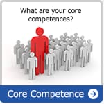 Core Competence