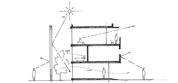 Light pours in, while an atrium protected by an outer wall plus terraces connect the large living space to the outdoors