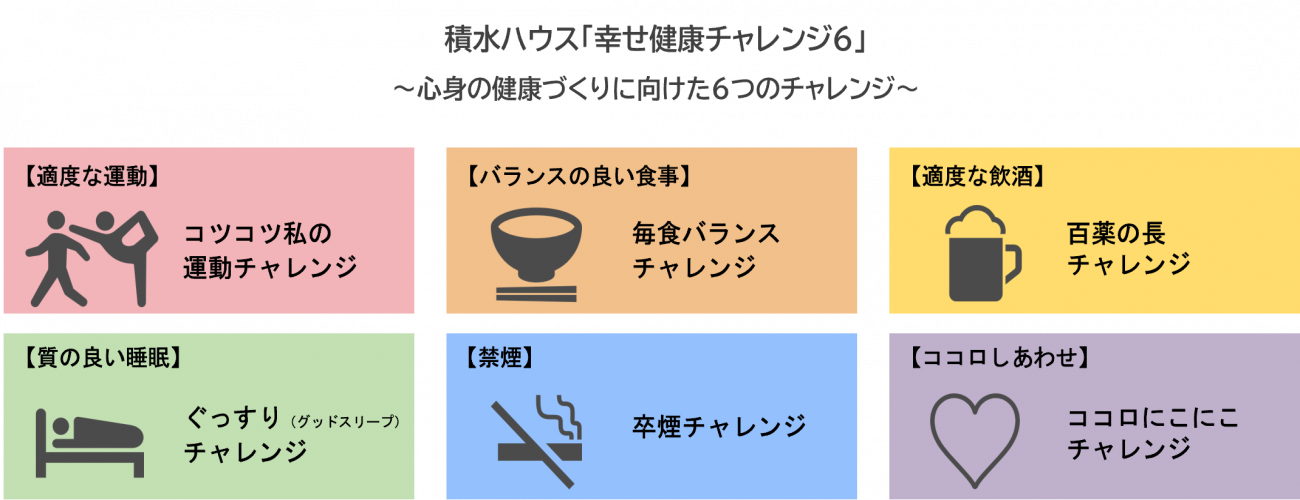 積水ハウス「幸せ健康チャレンジ6」~心身の健康づくりに向けた6つのチャレンジ
