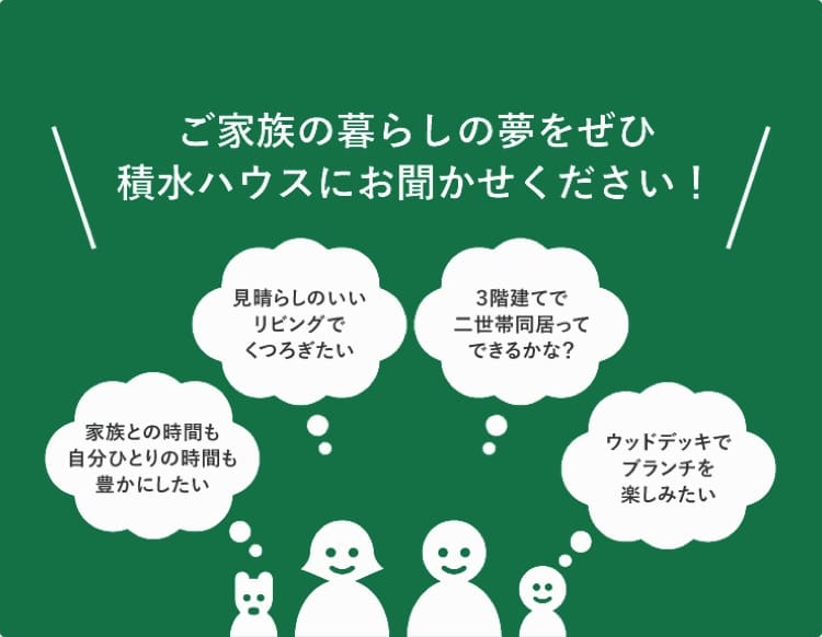 土地探しのご相談は積水ハウスまで 分譲住宅 土地 積水ハウス 土地探しのご相談は積水ハウスまで 分譲住宅 土地 積水ハウス