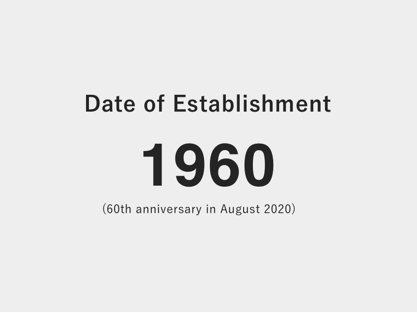 Date of Eastablishment 1960