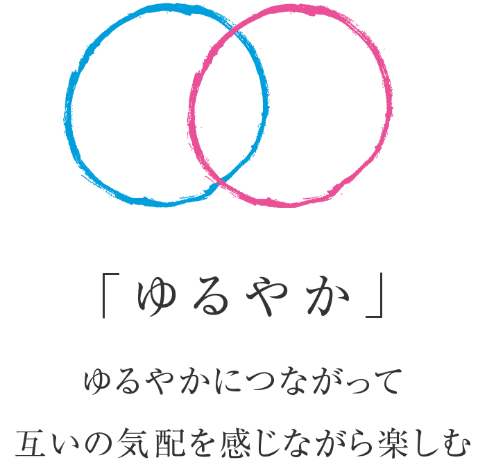 「ゆるやか」ゆるやかにつながって互いの気配を感じながら楽しむ