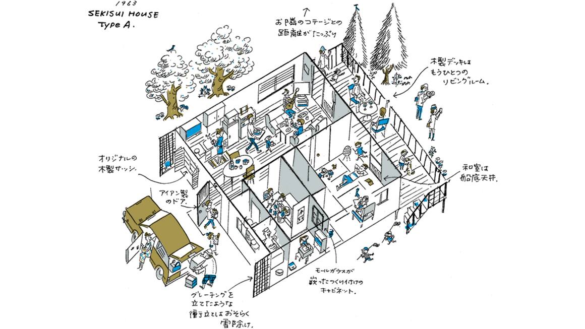 私のファミリー スイート 特別編 アラタ クールハンドさんと ファミリー スイート の原点へ ー後編ー 暮らし方 戸建住宅 積水ハウス